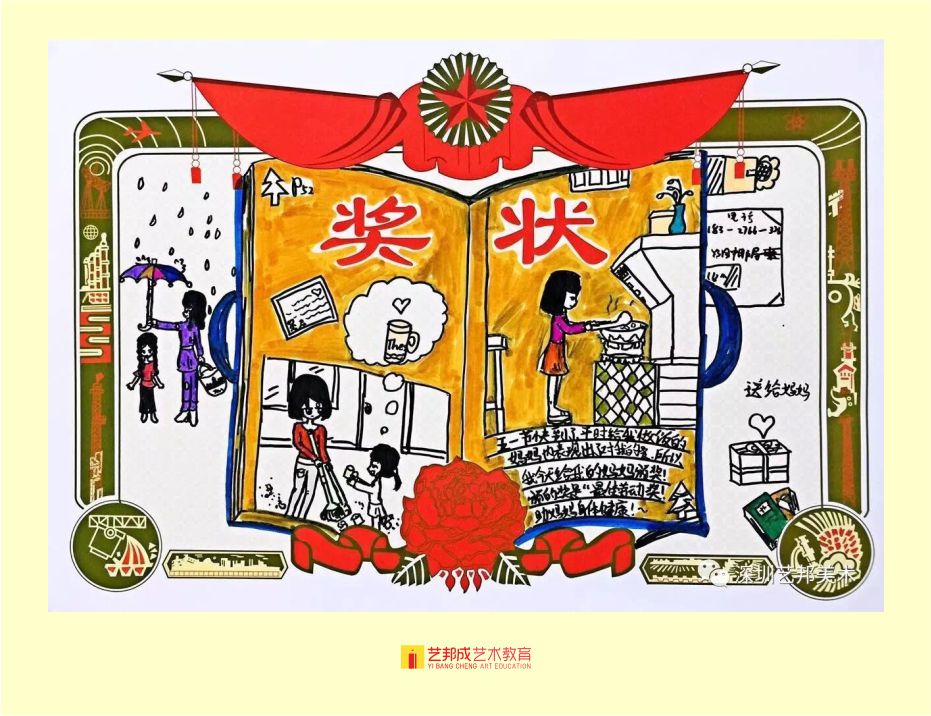 附近美术培训班哪个好