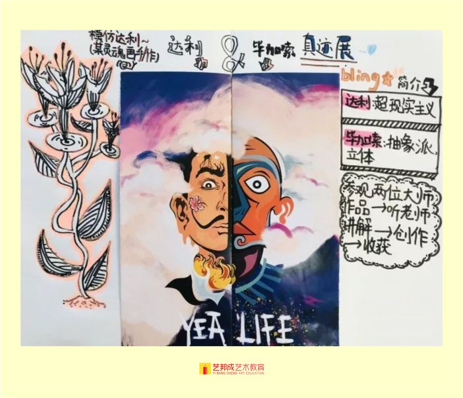 小孩上美术培训班好吗